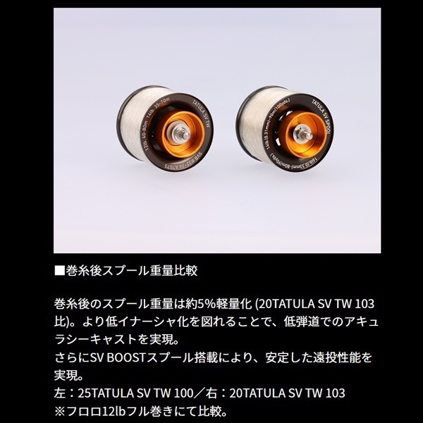 25タトゥーラ SV TW